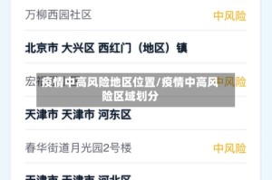 疫情中高风险地区位置/疫情中高风险区域划分