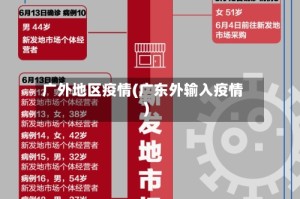广外地区疫情(广东外输入疫情)