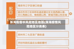 珠海疫情中风险地区地图(珠海疫情风险地区分类表)