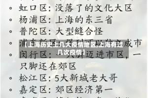 【上海历史上几大疫情地区,上海有过几次疫情】