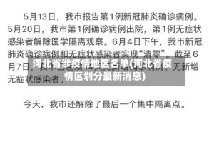 河北省涉疫情地区名单(河北省疫情区划分最新消息)