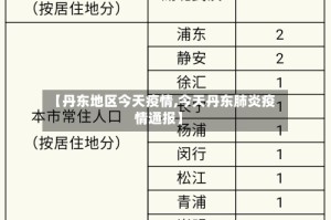 【丹东地区今天疫情,今天丹东肺炎疫情通报】