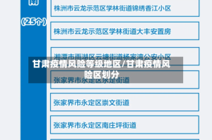 甘肃疫情风险等级地区/甘肃疫情风险区划分