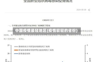 中国疫情最轻地区(疫情较轻的省份)