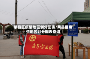 荣昌区疫情地区划分图表/荣昌区疫情地区划分图表查询