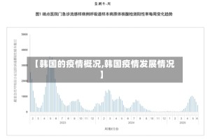 【韩国的疫情概况,韩国疫情发展情况】