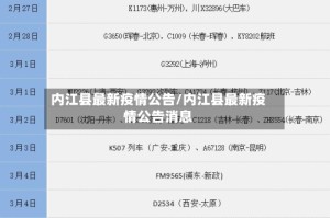 内江县最新疫情公告/内江县最新疫情公告消息