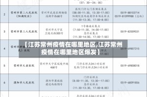 【江苏常州疫情在哪里地区,江苏常州疫情在哪里地区爆发】