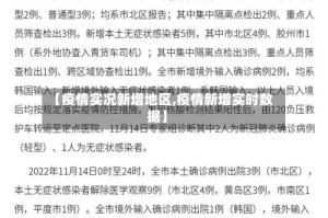 【疫情实况新增地区,疫情新增实时数据】