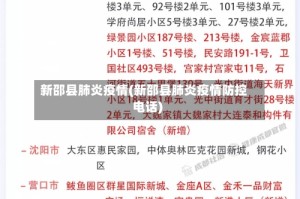 新邵县肺炎疫情(新邵县肺炎疫情防控电话)