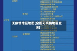 无疫情地区地图(全国无疫情地区查询)
