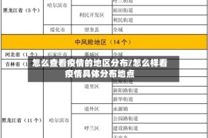 怎么查看疫情的地区分布/怎么样看疫情具体分布地点