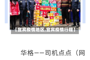 【宜宾疫情地区,宜宾疫情行程】