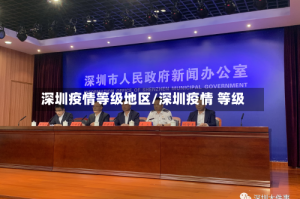 深圳疫情等级地区/深圳疫情 等级