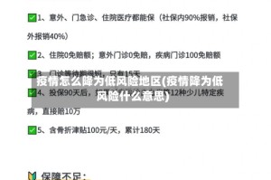 疫情怎么降为低风险地区(疫情降为低风险什么意思)