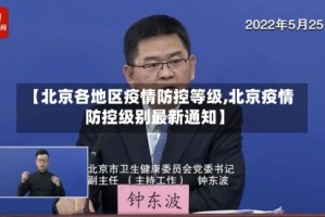 【北京各地区疫情防控等级,北京疫情防控级别最新通知】