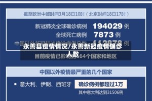 永善县疫情情况/永善新冠疫情确诊人数