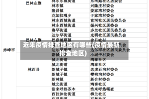 近来疫情排查地区有哪些(疫情最新排查地区)