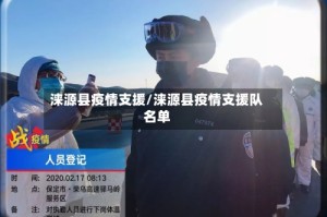 涞源县疫情支援/涞源县疫情支援队名单