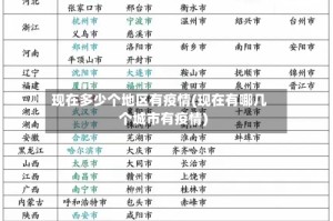 现在多少个地区有疫情(现在有哪几个城市有疫情)