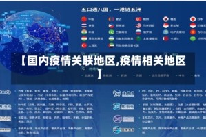 【国内疫情关联地区,疫情相关地区】