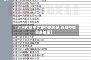 【近日疫情主要集中地区是,近期疫情重点地区】