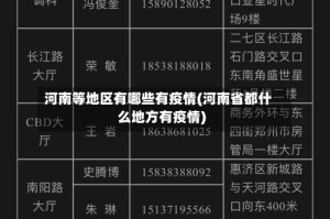 河南等地区有哪些有疫情(河南省都什么地方有疫情)
