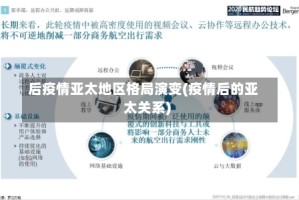 后疫情亚太地区格局演变(疫情后的亚太关系)