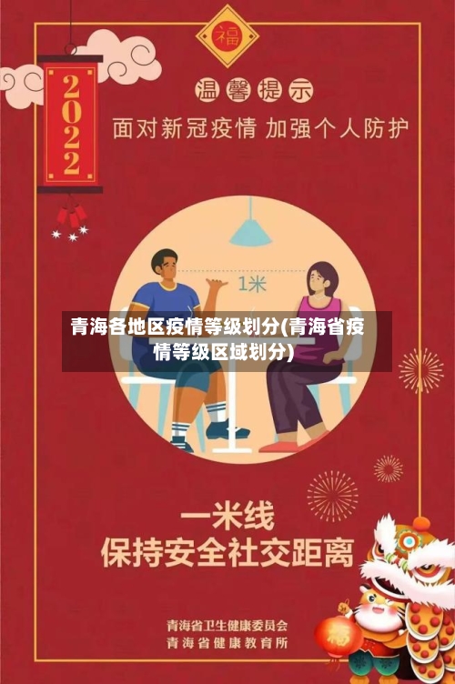 青海各地区疫情等级划分(青海省疫情等级区域划分)-第1张图片