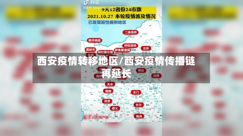 西安疫情转移地区/西安疫情传播链再延长-第2张图片