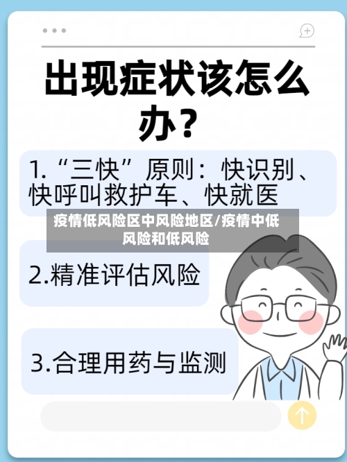 疫情低风险区中风险地区/疫情中低风险和低风险-第1张图片