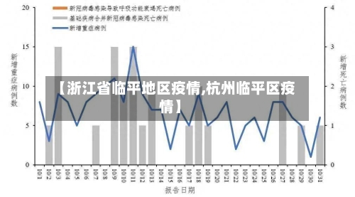 【浙江省临平地区疫情,杭州临平区疫情】-第1张图片