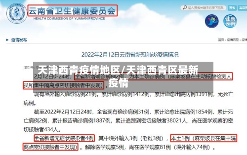 天津西青疫情地区/天津西青区最新疫情-第2张图片