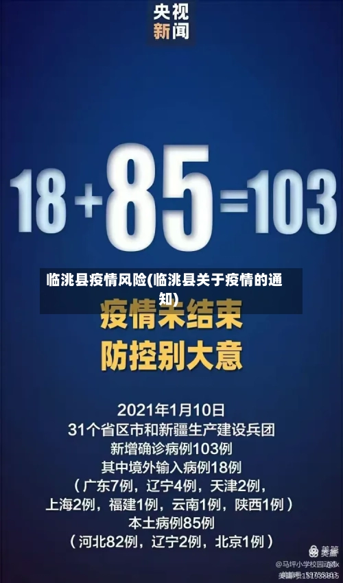 临洮县疫情风险(临洮县关于疫情的通知)-第2张图片