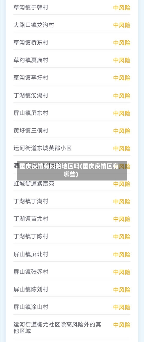 重庆疫情有风险地区吗(重庆疫情区有哪些)-第1张图片