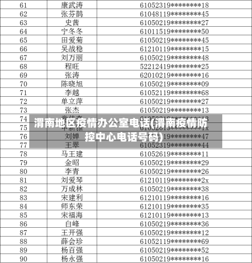 渭南地区疫情办公室电话(渭南疫情防控中心电话号码)-第2张图片