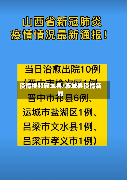 疫情视频襄城县/襄城县疫情新闻-第1张图片