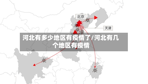 河北有多少地区有疫情了/河北有几个地区有疫情-第1张图片