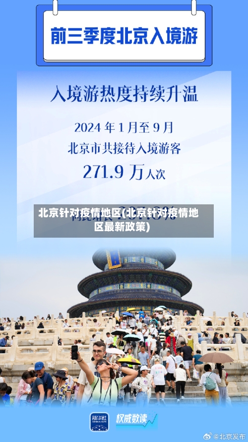 北京针对疫情地区(北京针对疫情地区最新政策)-第1张图片