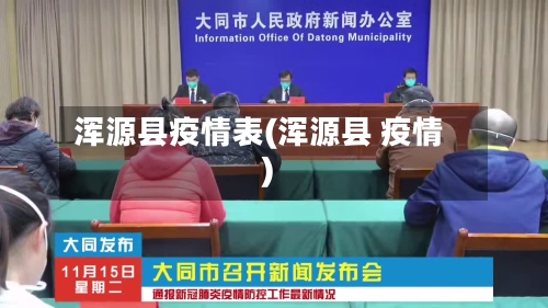 浑源县疫情表(浑源县 疫情)-第2张图片