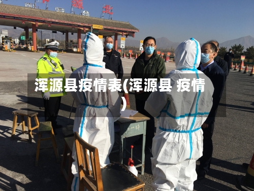 浑源县疫情表(浑源县 疫情)-第1张图片