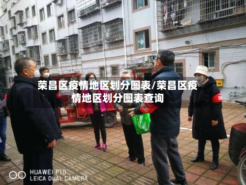 荣昌区疫情地区划分图表/荣昌区疫情地区划分图表查询-第2张图片
