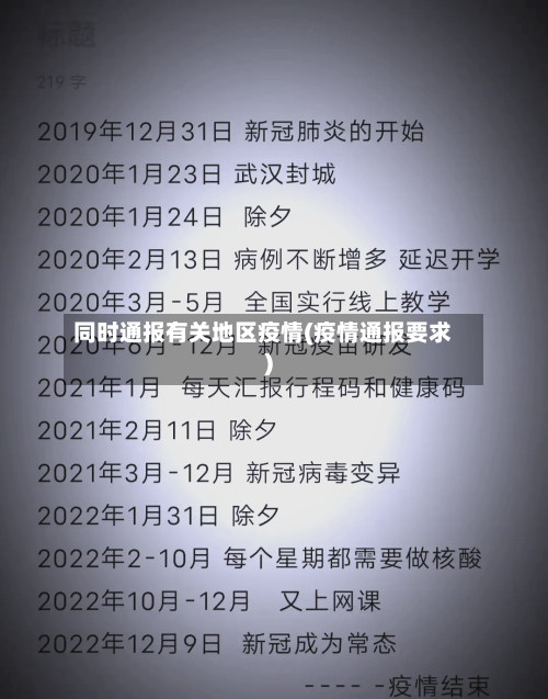 同时通报有关地区疫情(疫情通报要求)-第2张图片