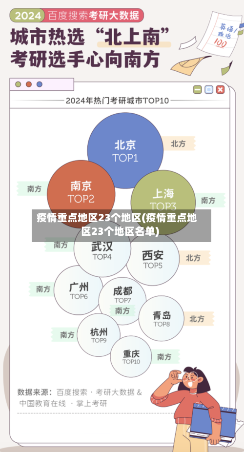 疫情重点地区23个地区(疫情重点地区23个地区名单)-第1张图片