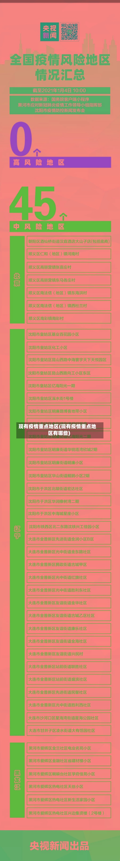 现有疫情重点地区(现有疫情重点地区有哪些)-第3张图片