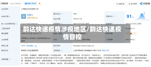 韵达快递疫情涉疫地区/韵达快递疫情管控-第1张图片