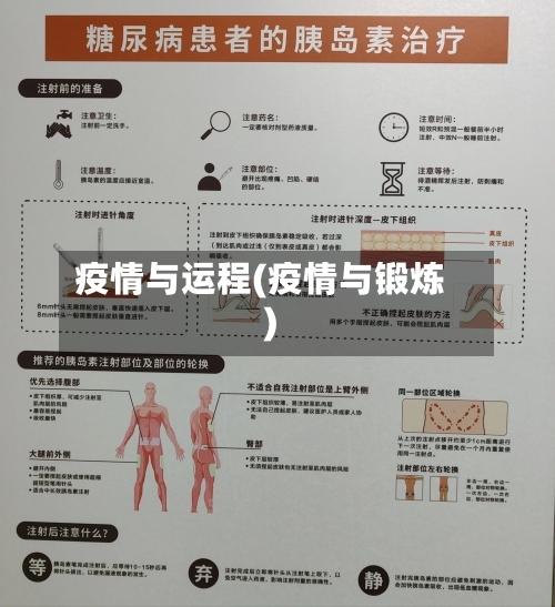 疫情与运程(疫情与锻炼)-第2张图片