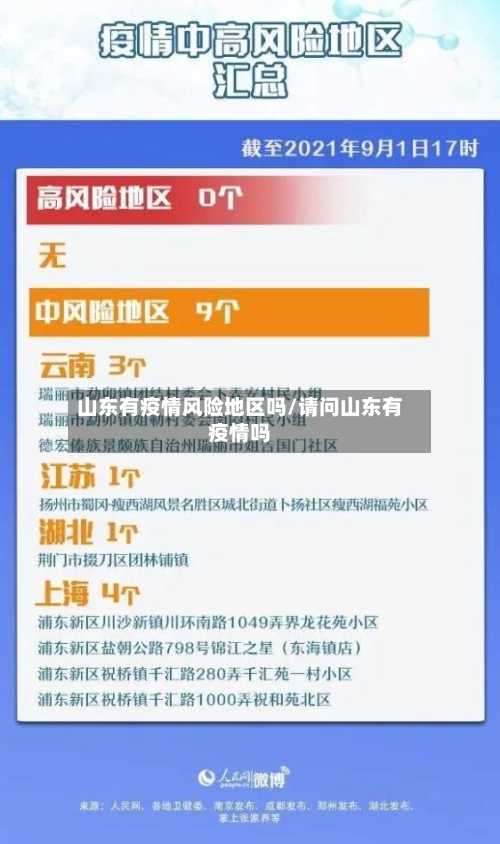 山东有疫情风险地区吗/请问山东有疫情吗-第2张图片