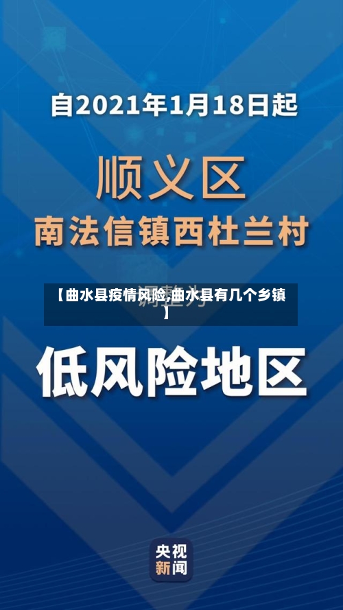 【曲水县疫情风险,曲水县有几个乡镇】-第1张图片