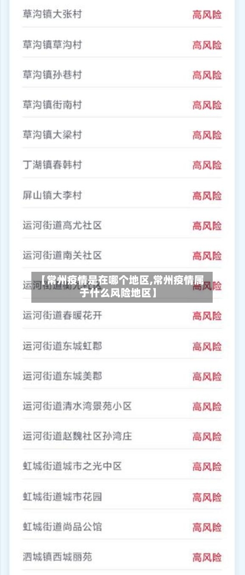 【常州疫情是在哪个地区,常州疫情属于什么风险地区】-第1张图片